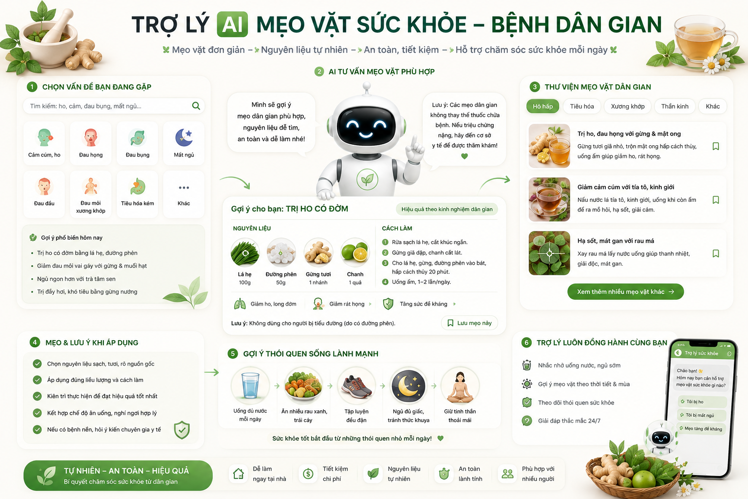 MẸO VẶT SỨC KHỎE