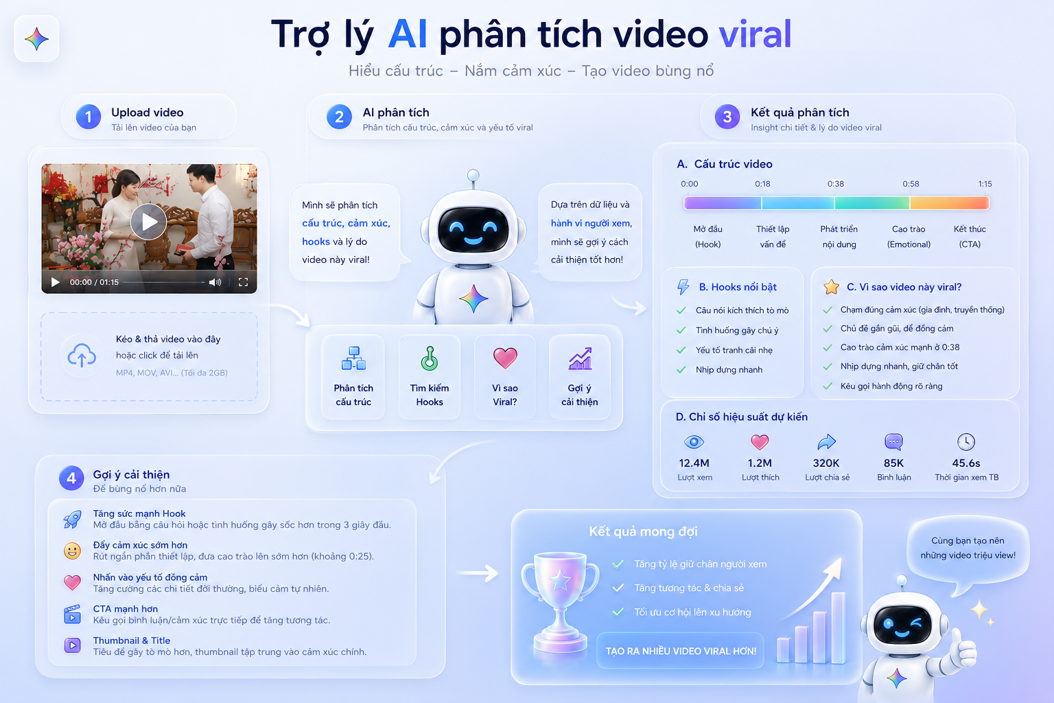 VIDEO COACH PRO